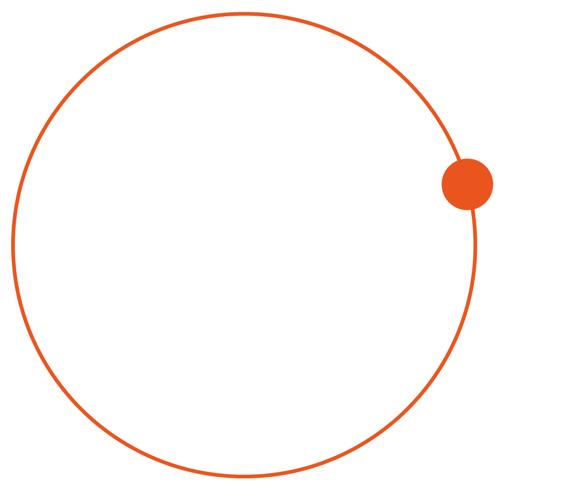 Orbit